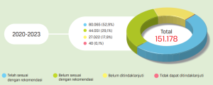 TLRHP BPK 2020-2023